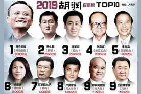 揭秘山西十大富豪，个个传奇，值得我们每个人去奔向！图片