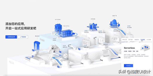 云计算操作系统：优化界面UI设计，打造高效办公环境