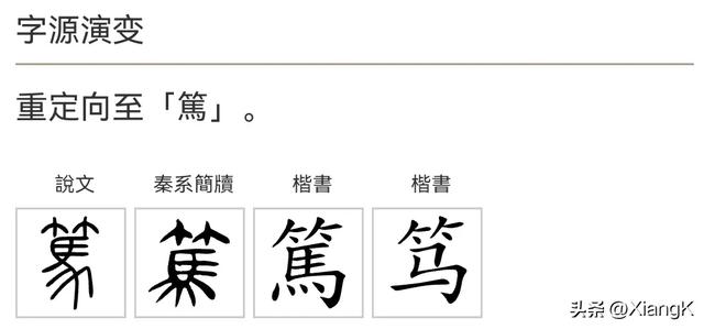 “笃”字怎么读？又是什么意思呢？