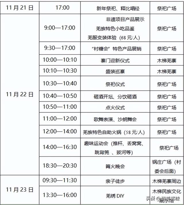 南宝山藏不住了！南宝山村糖会撞档羌历年，咖啡配羌舞，机器人都来跳沙朗