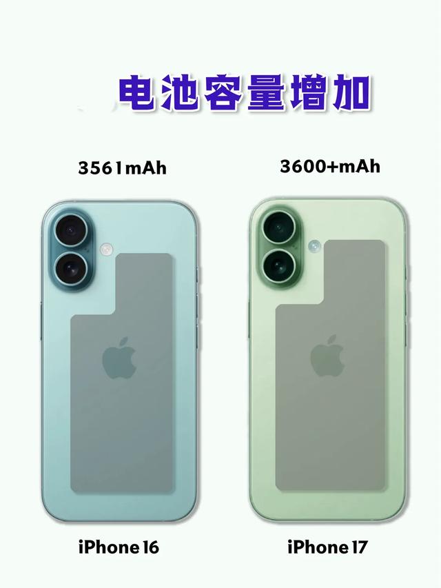 iPhone17标准版vs iPhone16：7大核心变化全解析