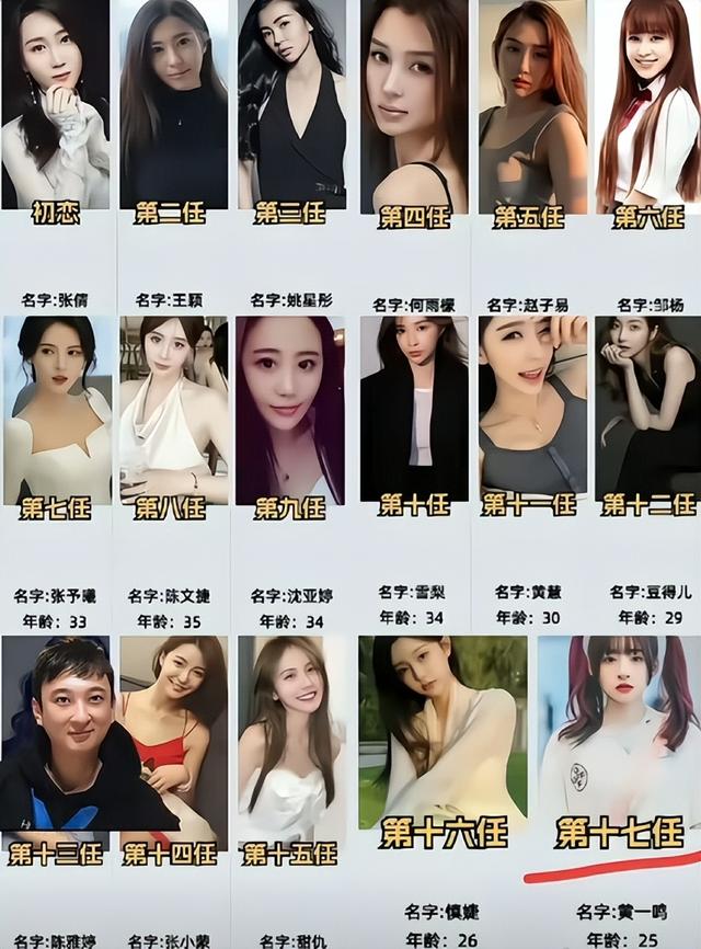 王思聪女儿已上户口！被“冷暴力”两年的黄一鸣，终究“梦醒了”