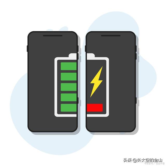 电池优化打开还是关掉