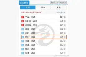 台风“格美”对杭州的影响明天下午就开始，连续9天的高温有望暂缓图片