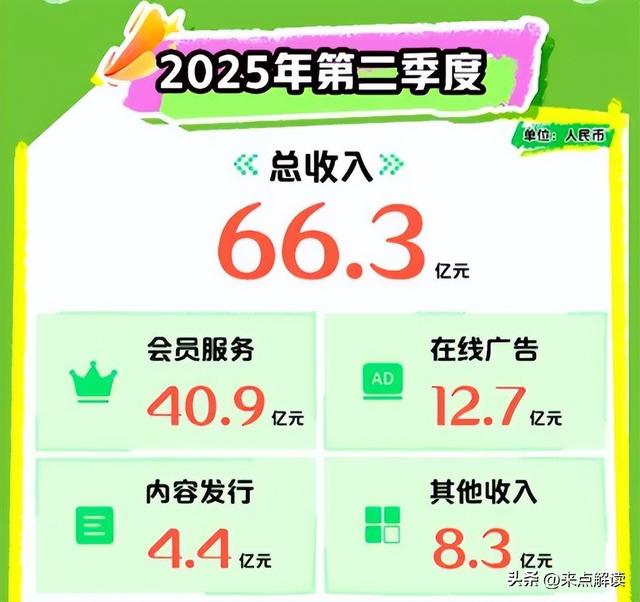 互联网广告偷你时间？赛博鬼秤、车道广告的真相曝光！