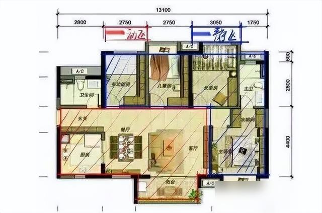 买房看户型？这8个要点再忙也要记牢！