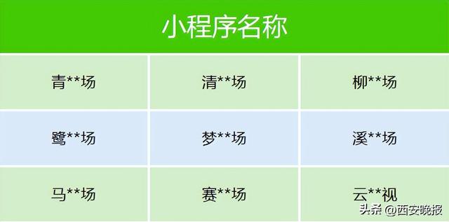 微信最新公告：集体下架