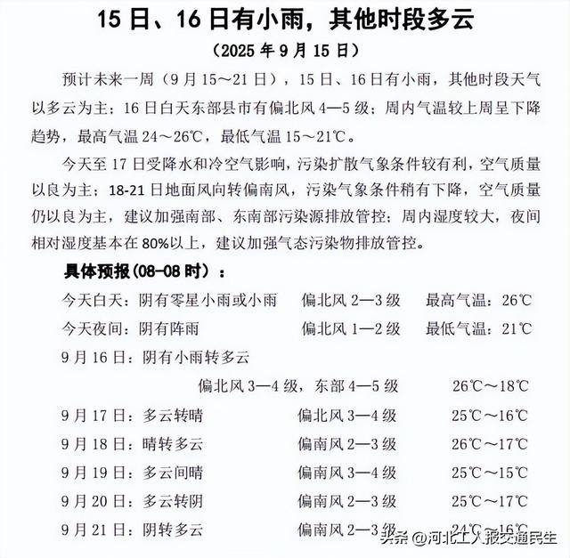 10级以上雷暴大风！冰雹！已到河北！