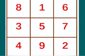 【171】九宫格求解新法之罗伯特法图片