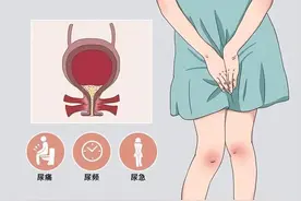 聊聊尿路感染那点事儿：不吃左氧氟沙星，还有别的招儿吗？图片