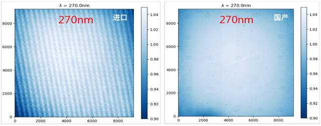 中国巡天望远镜和哈勃相比有什么优势？对比这个细节可以找到答案