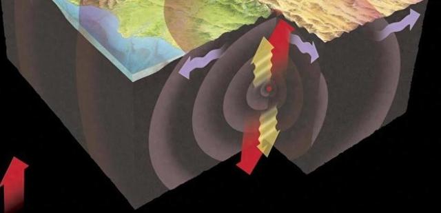 中国历史上最大的地震不是在汶川，也不是唐山，而是在山东