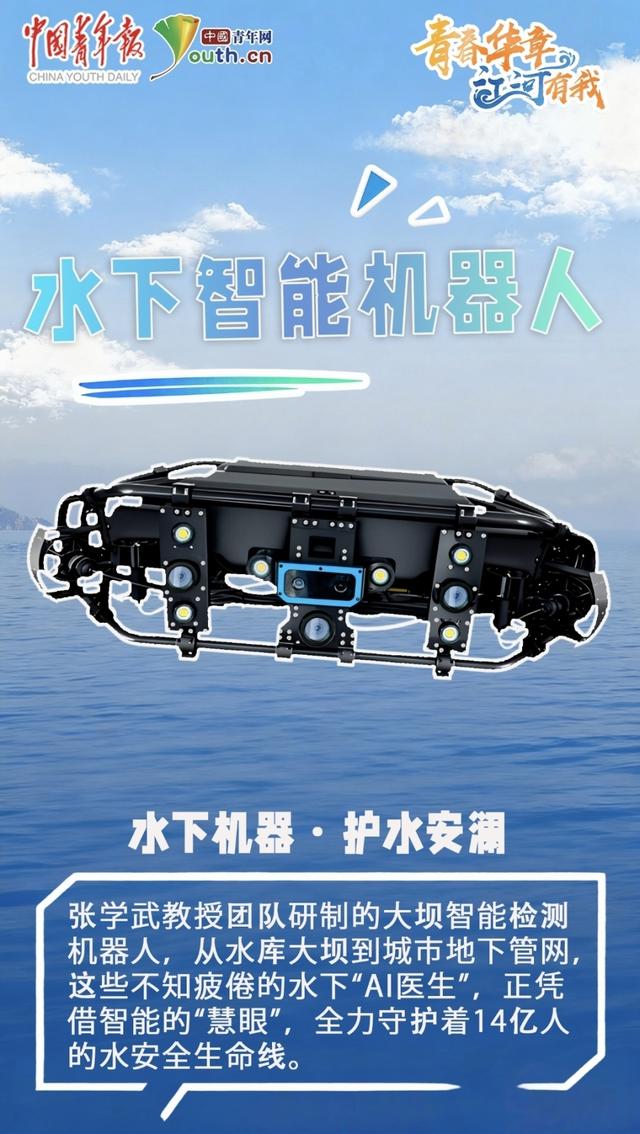 青春华章丨家国同庆 致敬江河湖海背后的守护者