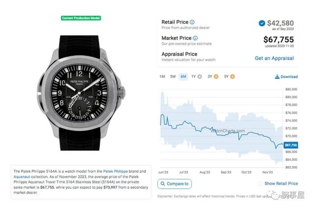 �ٴ����������ס���������µ�����κܸߣ������������