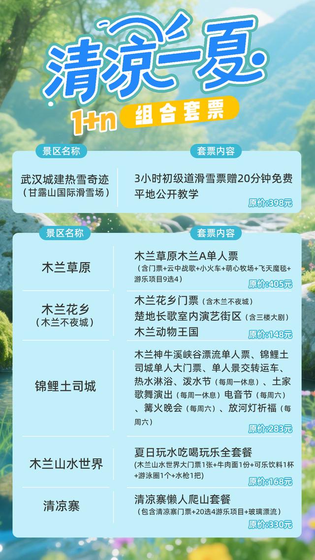 40℃→-6℃ 消暑暴击！“1+N”解锁黄陂清凉魔法！