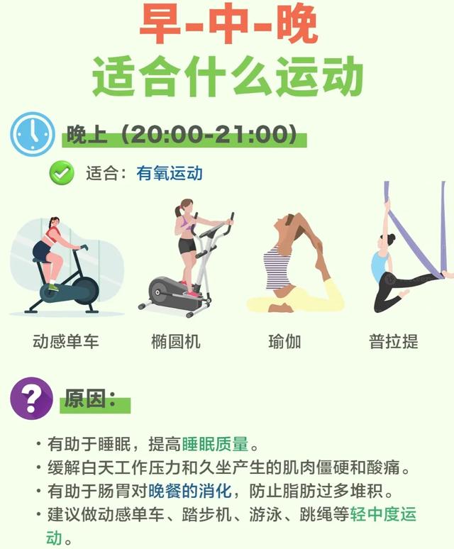 体育老师揭秘：为什么你天天运动就是不瘦？这5个坑你肯定踩过！
