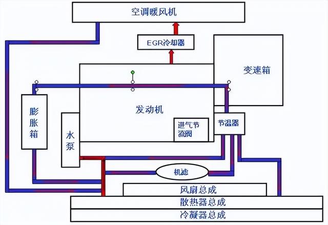 欧美都嫉妒的中国特高压，为何研发之初，遭到了专家强烈反对？