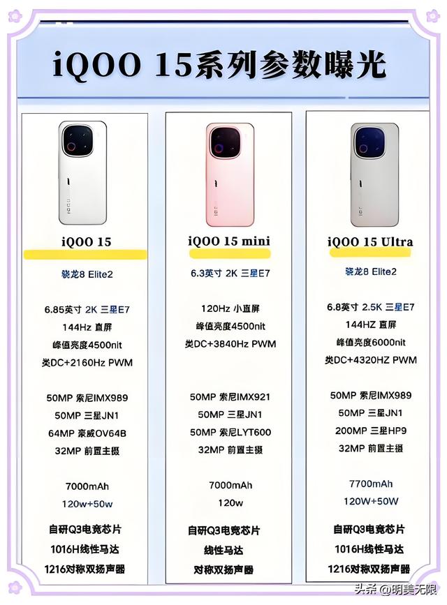 旗舰再进化：iQOO 15曝光全方位升级，让骁龙8Elite 2更稳更持久！