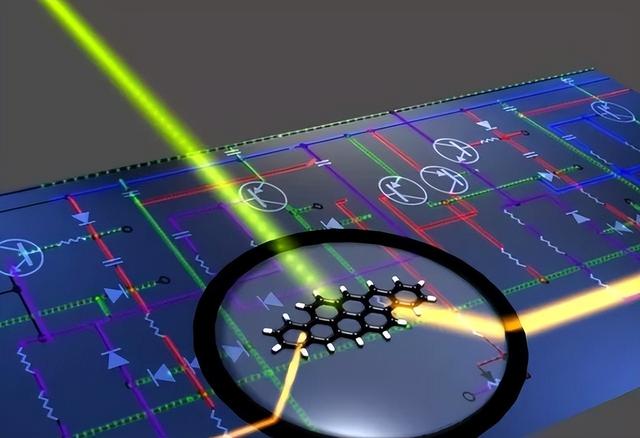 绕开EUV光刻机，无需先进制程！中国推进硅光子，美智库预言成真