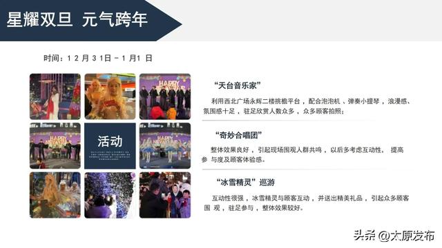 “锦绣太原”2025文化旅游促消费活动之三中正天街