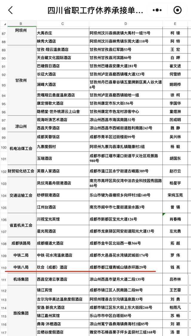 青城山庄入选全省首批职工疗休养承接单位，三大定制套餐一键解锁