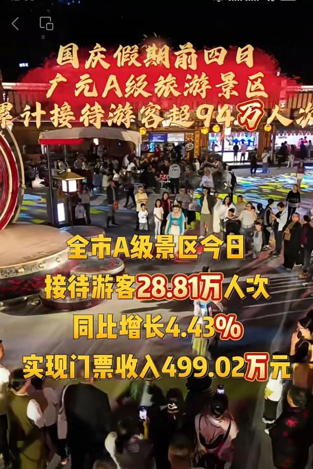 超31亿元，556.71万人次！广元“双节”假期文旅成绩单亮眼！