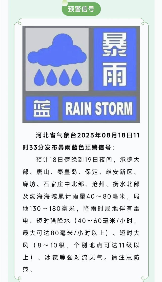 河北！今夜起全省大范围降雨，本轮降雨中心确定，暴雨分布如下！