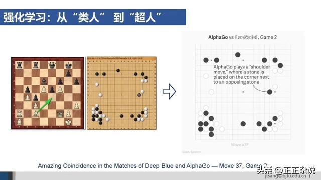 50页ppt，一起梳理AI Agent的关键技术进展