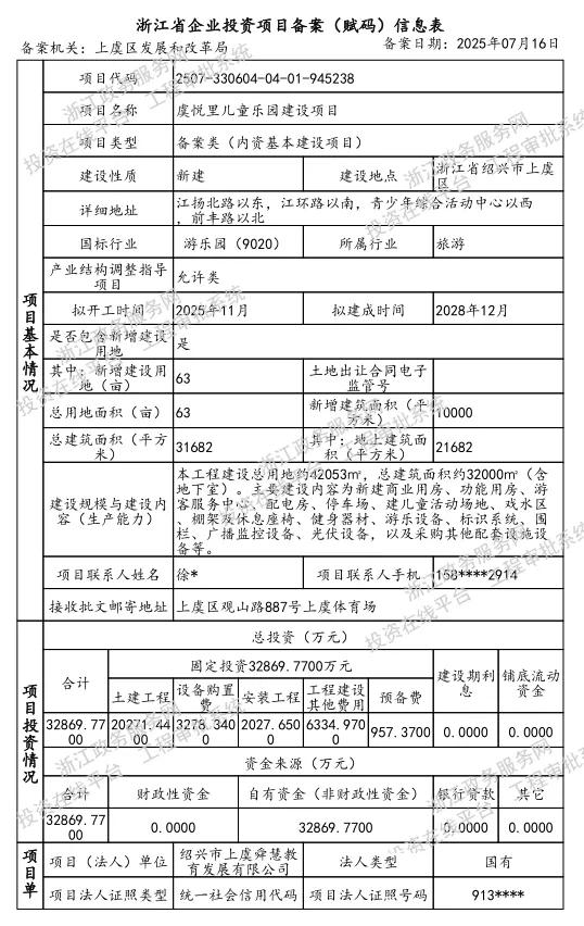 总投资3.5亿！绍兴最大儿童乐园来了，预计2028年建成…
