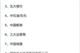 中国待遇最好的十大国企，进去就是“金饭碗”图片
