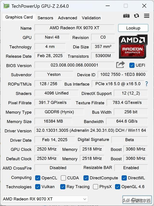 生产力3倍胜过RTX 5070Ti！战未来的AMD Radeon 9070 XT究竟有多强？