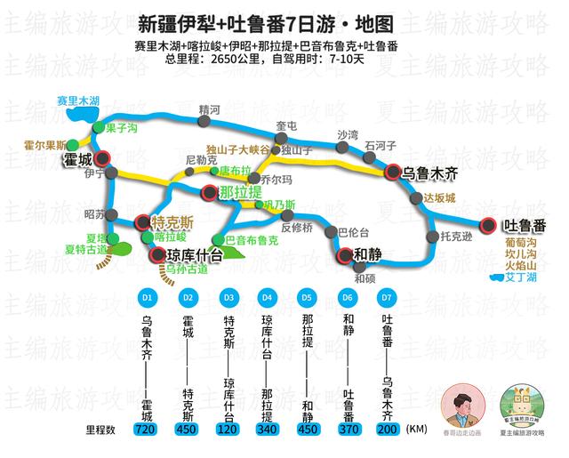 全国自驾线路图全集：自费20000元做的地图，覆盖中国最美省份！