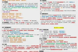 六年级上册语文1～8单元知识汇总#六年级上册语文#必考考点图片