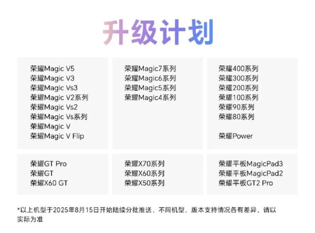 荣耀MagicOS八月升级开启，分批推送