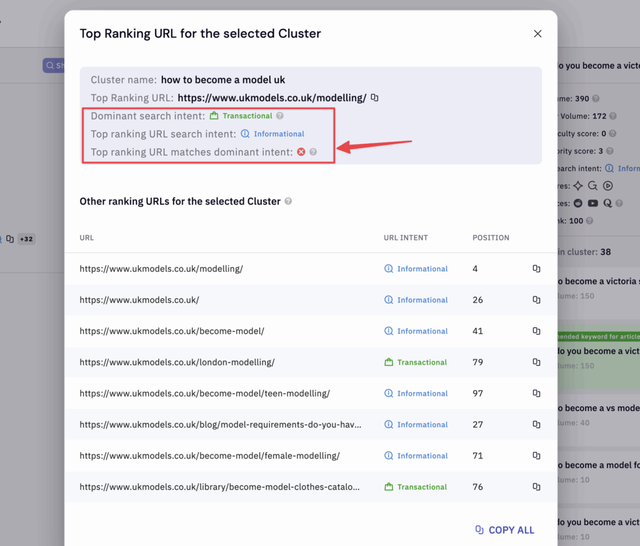如何在SEO中建立主题权威性：抵御人工智能搜索的护城河