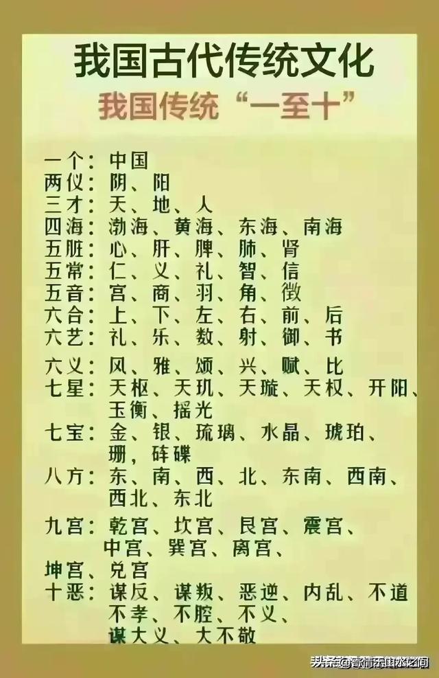 生日不能乱过，民间过生日的13个讲究，对照一下，你知道几个？