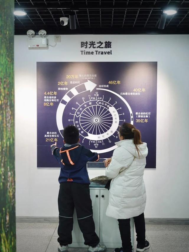 一份乌鲁木齐博物馆地图