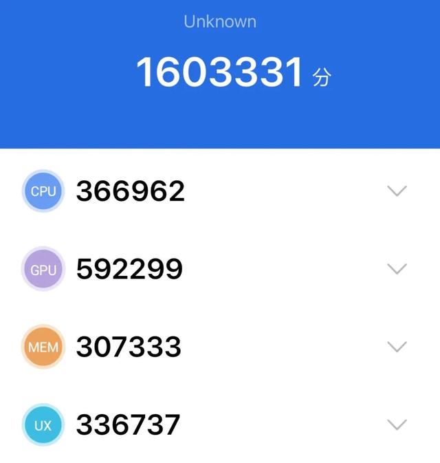 iPhone 15ȫϵ��Ȳ����������ֵ��ֵ�ã�