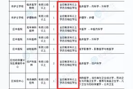 这几个专业的专科生，真的不要把专升本想得很简单！图片