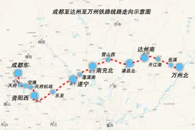 成达万这条联络线骚操作，遂南达万未来进成都有三线路，成本对比图片