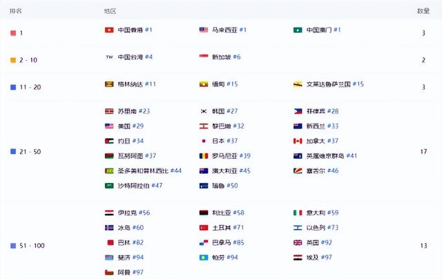 休闲赛道再出爆款热游？4399小游戏凭借魔性BGM洗脑全球