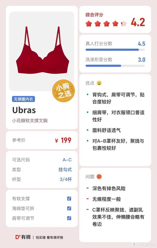 �е����� ������ʵ��24���޸�Ȧ���£���A~E�����������ɣ�