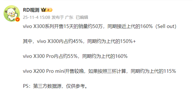 小米17领先优势不断扩大，看看vivo、OPPO、荣耀怎么样