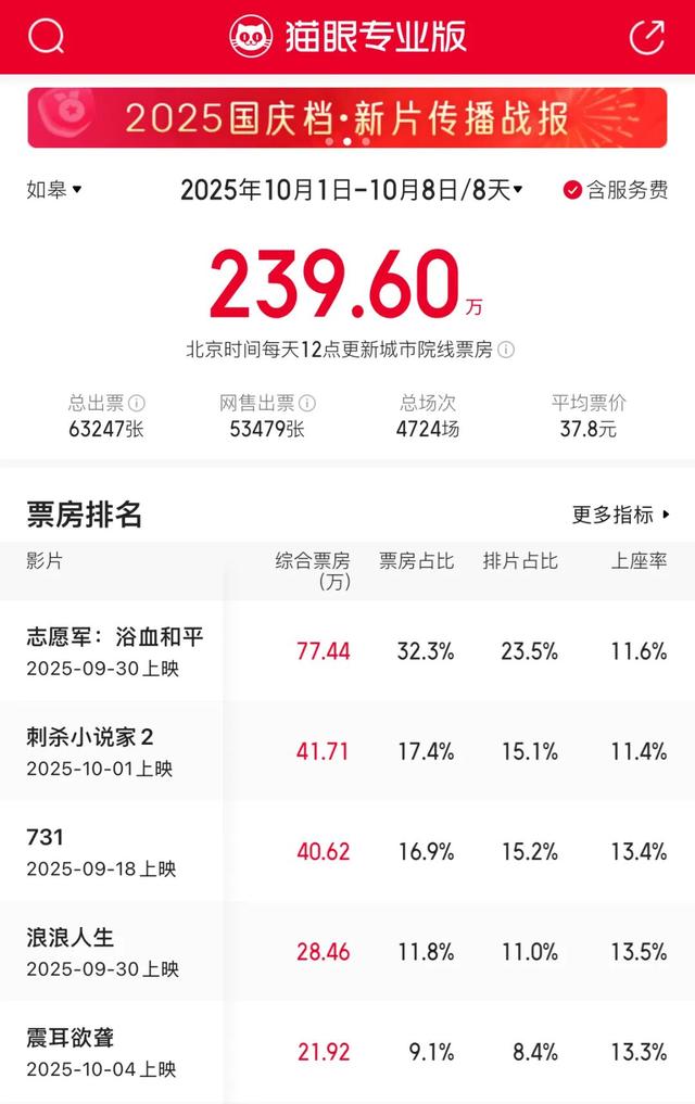 说好了，下次还来如皋！