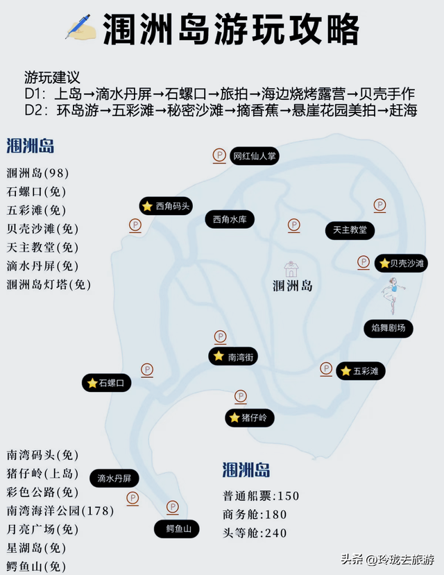 广西大环线自驾游路线攻略