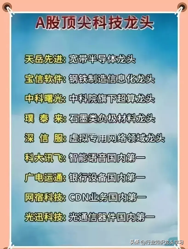 珍藏：顶尖科技龙头+半导体国产替代核心+华为+半导体+新型工业化