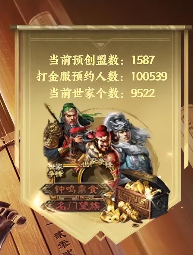 六年稳坐三国SLG第一宝座，今天这开服盛况可太有说服力了