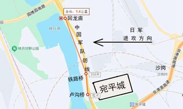从卢沟桥到忻口山自驾之一：回顾1937年7月