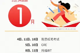 收藏！2025年考试日历来了图片
