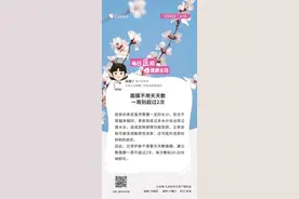 【每日“医”招】⑧：面膜不用天天敷 一周别超过2次图片